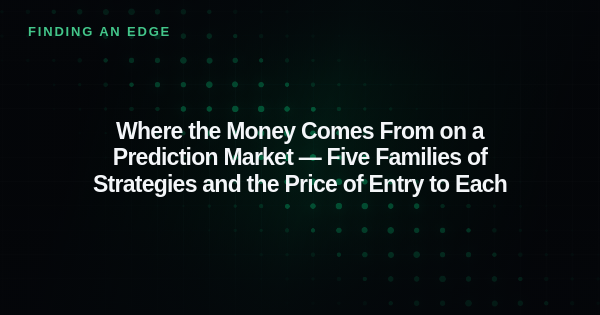 Where the Money Comes From on a Prediction Market — Five Families of Strategies and the Price of Entry to Each